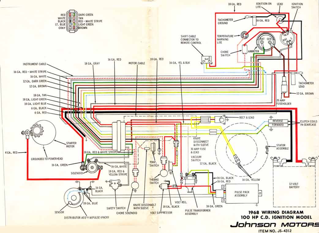 Diagram Johnson 100 Hp Wiring Diagram Full Version Hd Quality Wiring Diagram Diagramstudy Scacchiruta It